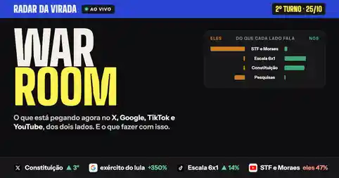 Miniatura de compartilhamento: Radar da Virada